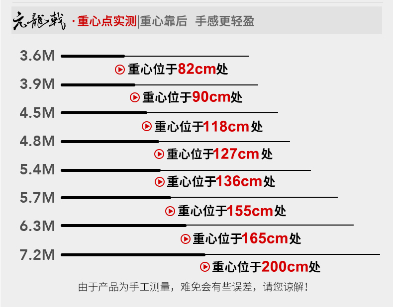 寶飛龍漁具魚竿亢龍戟04.jpg