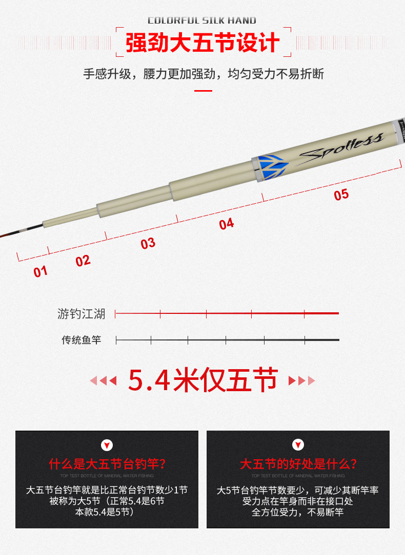 寶飛龍漁具魚竿亢龍戟06.jpg