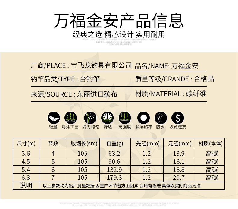 寶飛龍釣具魚竿萬福金安_05.jpg