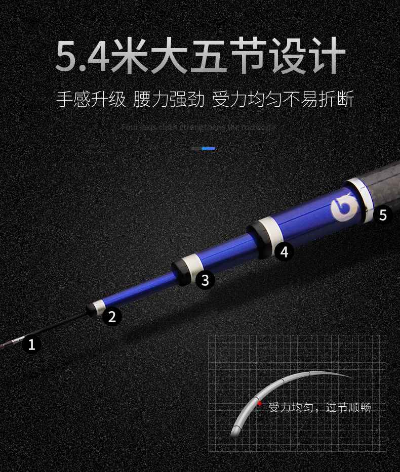 寶飛龍釣具魚竿野釣休閑竿龍頂詳情_07.jpg