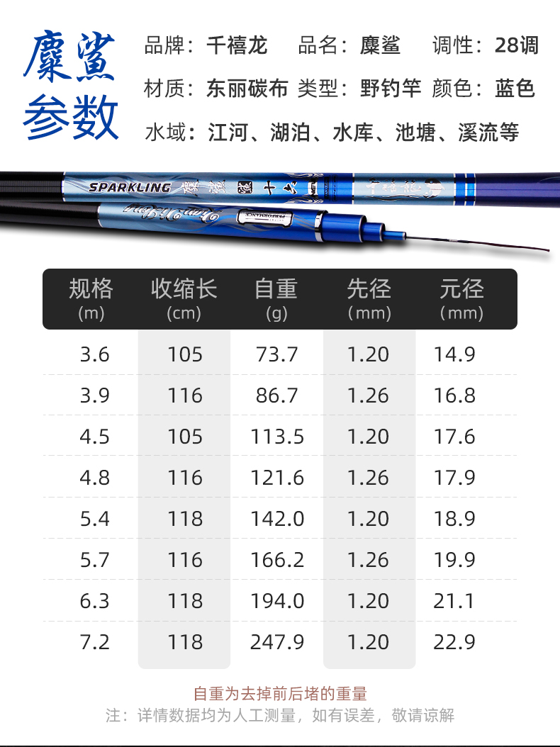 寶飛龍釣具魚竿麋鯊詳情_02.jpg