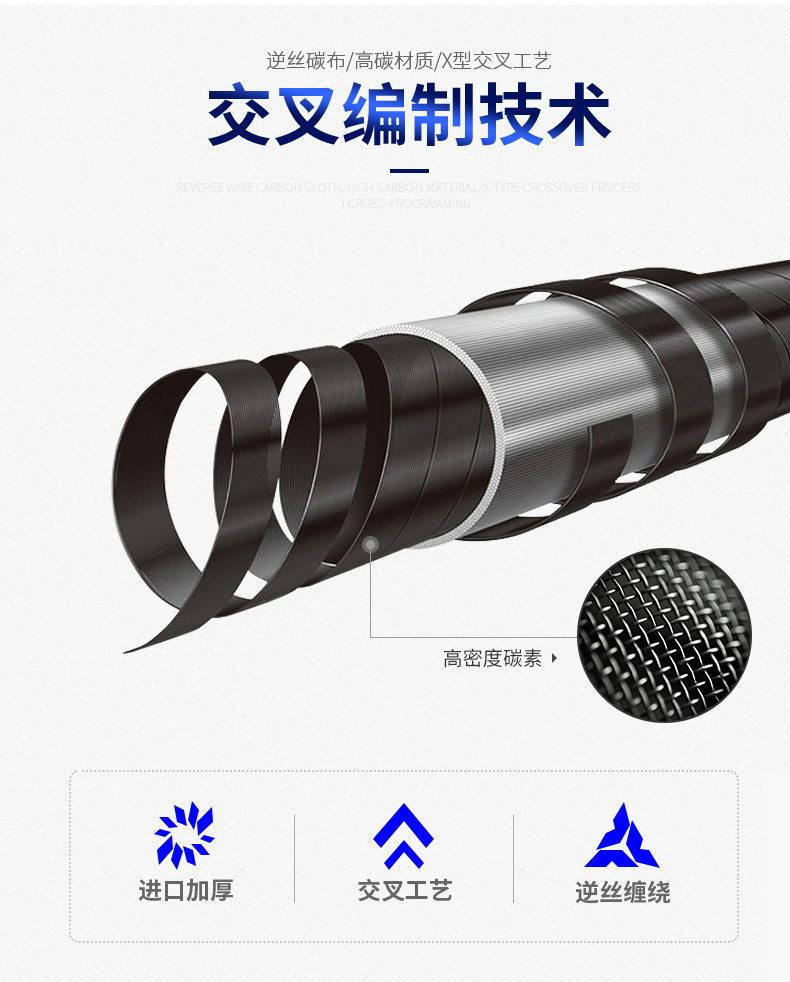 寶飛龍釣具魚竿黑坑竿傲傲世龍域詳情_05.jpg