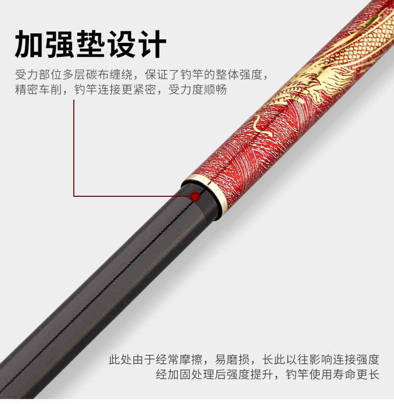 寶飛龍釣具魚竿無敵手精裝版_14.jpg