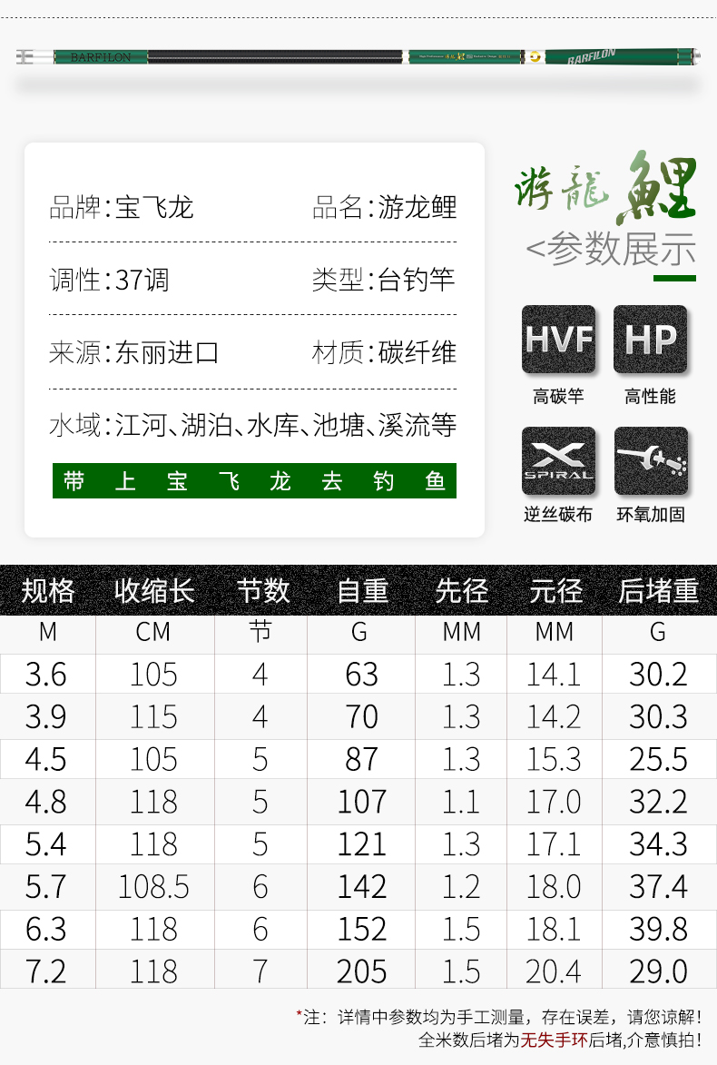 威海寶飛龍釣具魚竿游龍鯉詳情_04.jpg