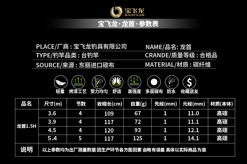 威海寶飛龍釣具魚竿龍首_03.jpg