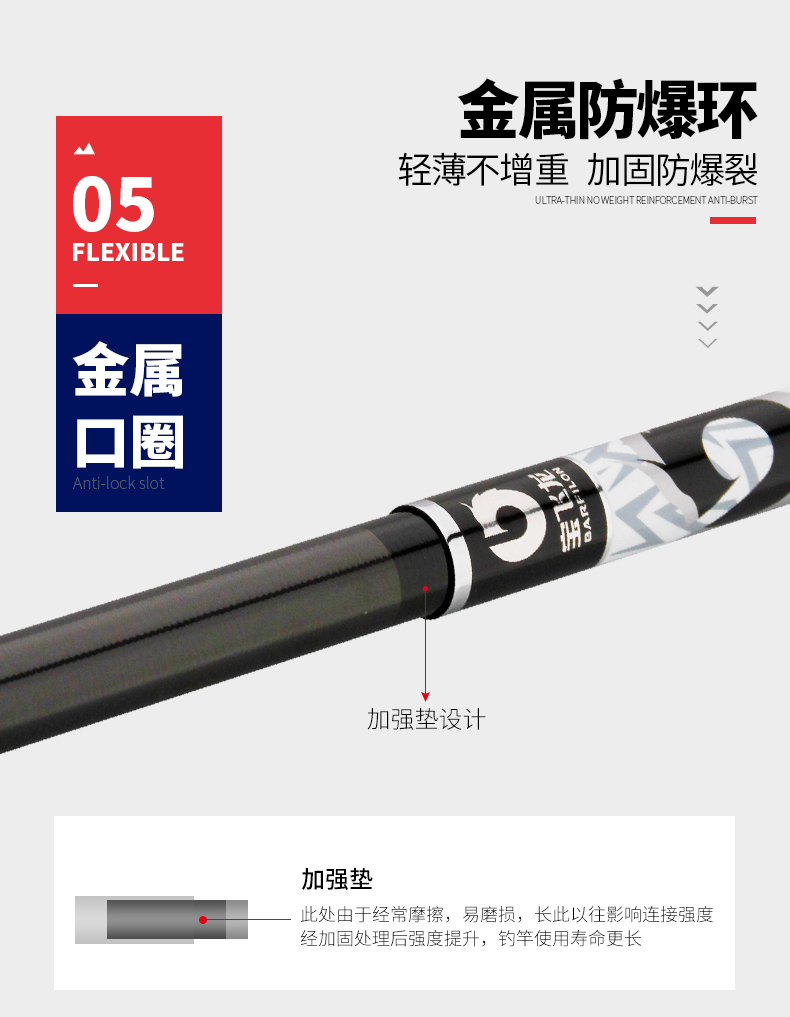 威海寶飛龍釣具魚竿鯉竿龍位詳情_12.jpg