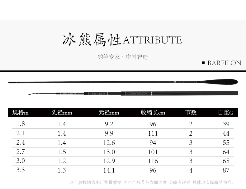 威海寶飛龍釣具魚竿冰釣竿冰熊詳情_02.jpg
