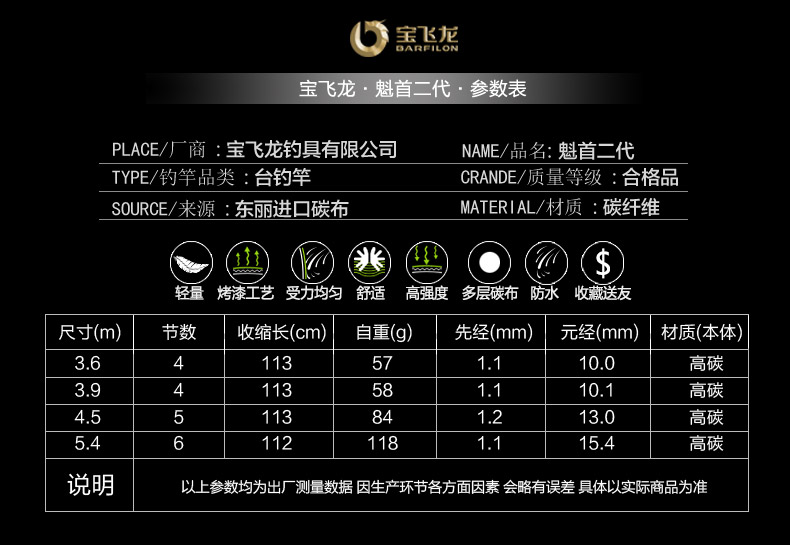 威海寶飛龍釣具釣竿魁首二代_03.jpg