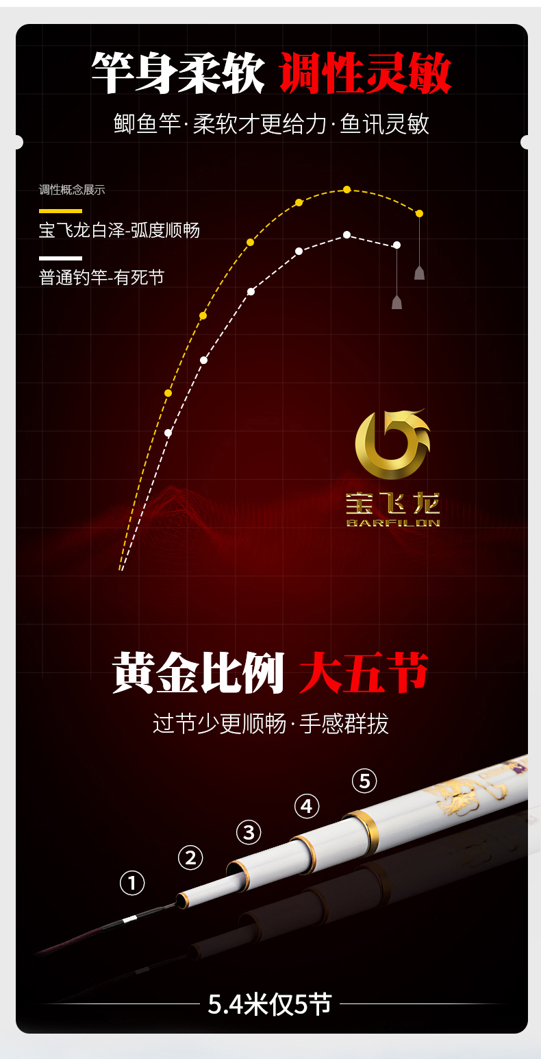 寶飛龍釣具2020新品鯽魚竿白澤g_07.jpg