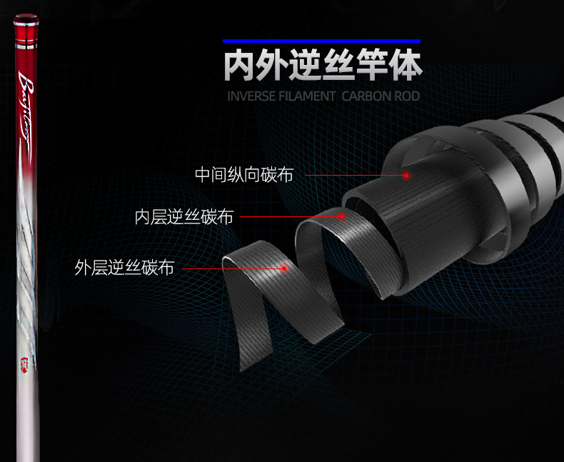 寶飛龍魚竿2020新品黑坑竿夯坑詳情_03.jpg