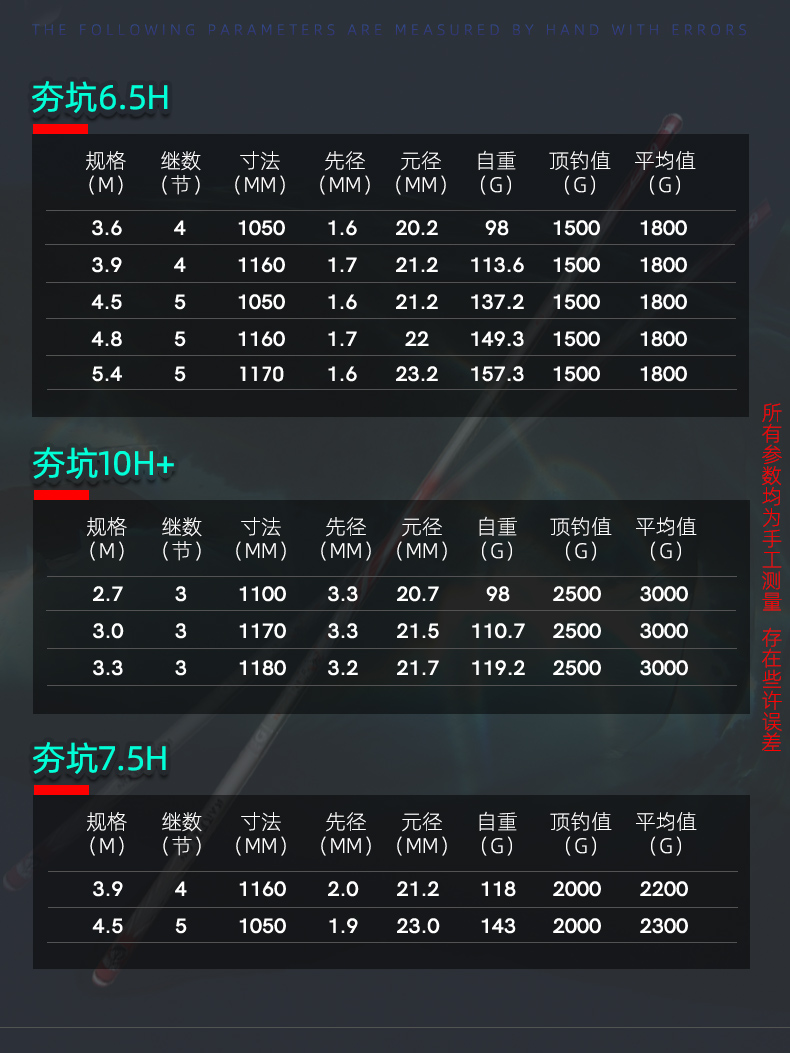 寶飛龍魚竿2020新品黑坑竿夯坑詳情_06.jpg