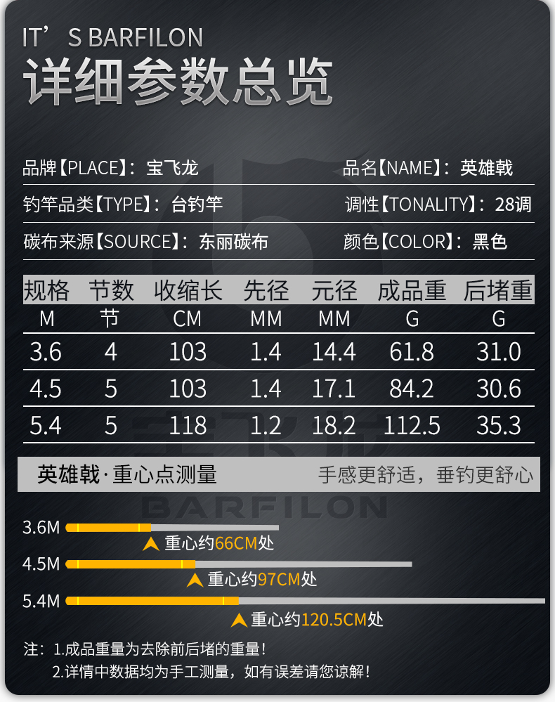 寶飛龍釣具臺釣竿魚竿英雄戟詳情_03.jpg