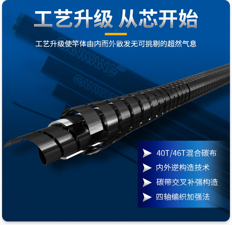 寶飛龍釣具臺釣竿魚竿英雄戟詳情_04.jpg