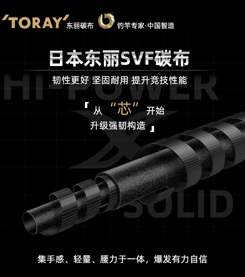 寶飛龍釣具魚竿經典款競技竿競技龍_06.jpg