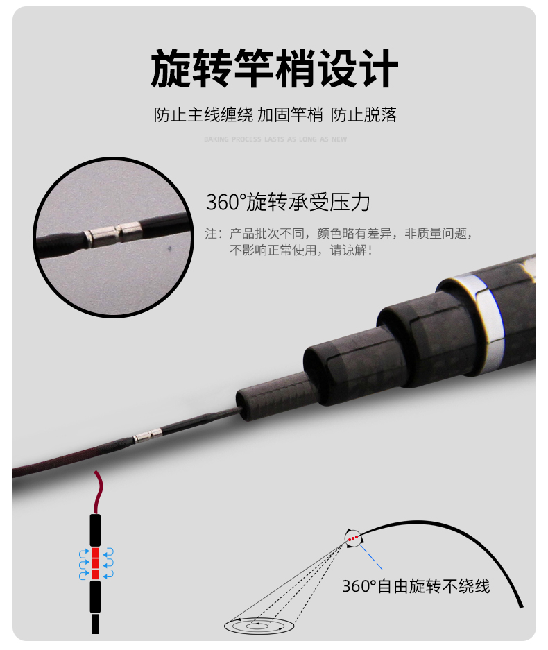 寶飛龍釣具魚竿經典款競技竿競技龍_08.jpg