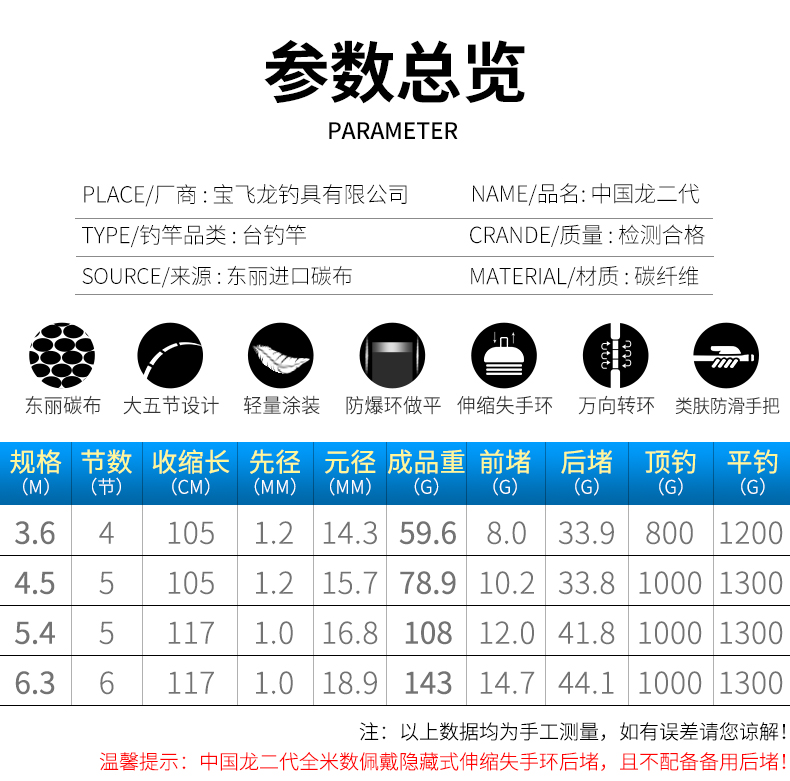 寶飛龍釣具魚竿中國龍二代_05.jpg