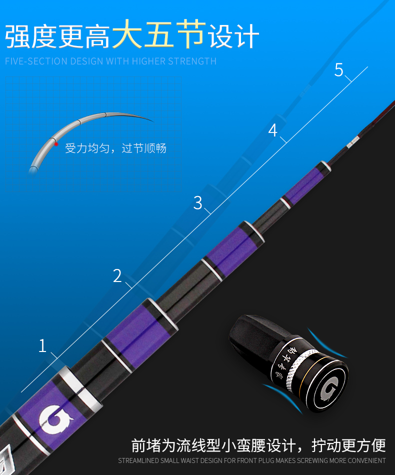 寶飛龍釣具魚竿中國龍二代_06.jpg