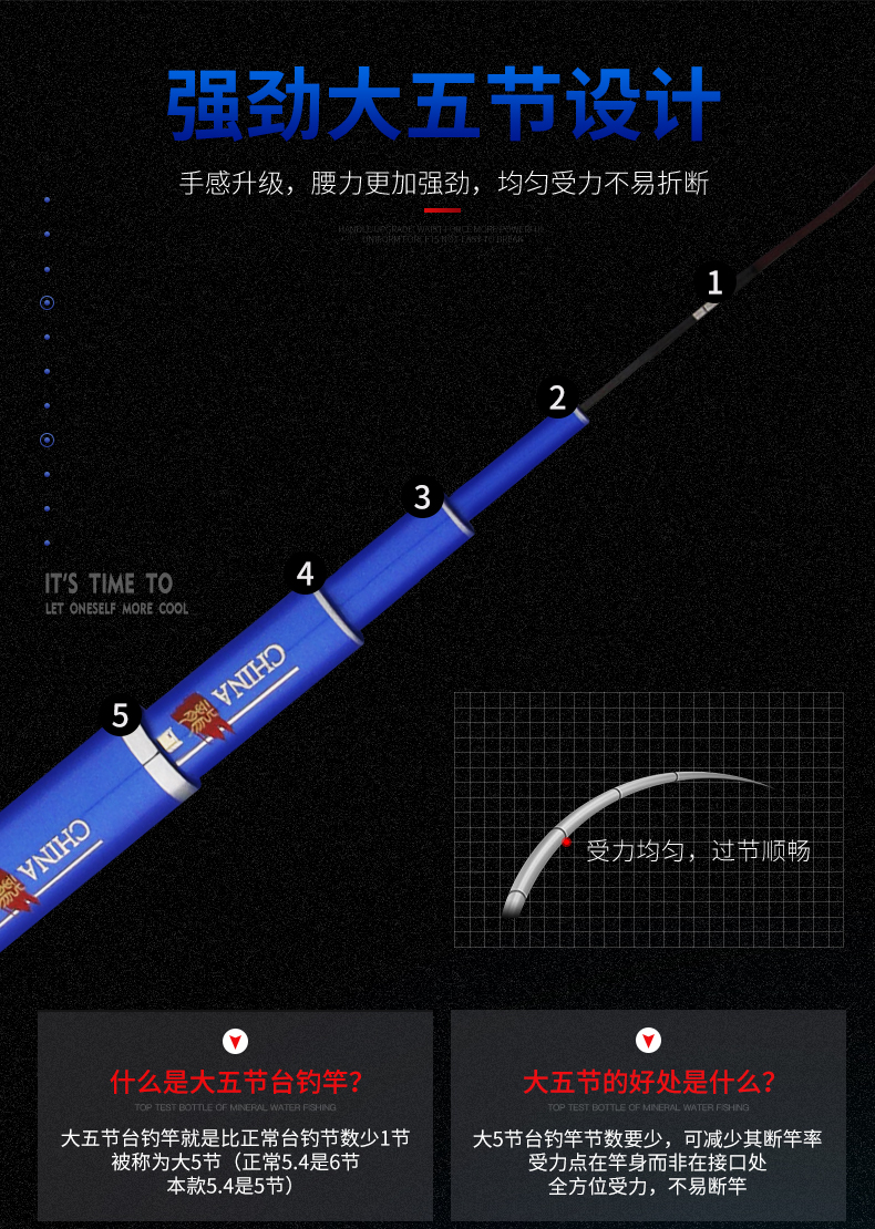 寶飛龍釣具魚竿豪爵S詳情_06.jpg
