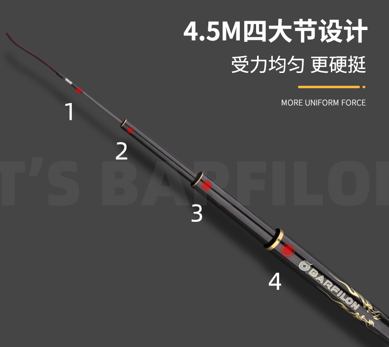 寶飛龍釣竿2020新款博之極6H詳情_05.jpg