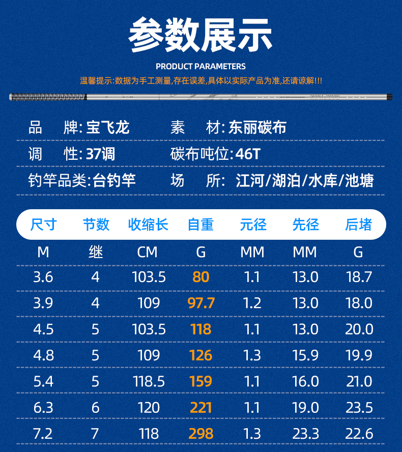 威海寶飛龍釣具魚竿銀龍鯉二代_10.jpg
