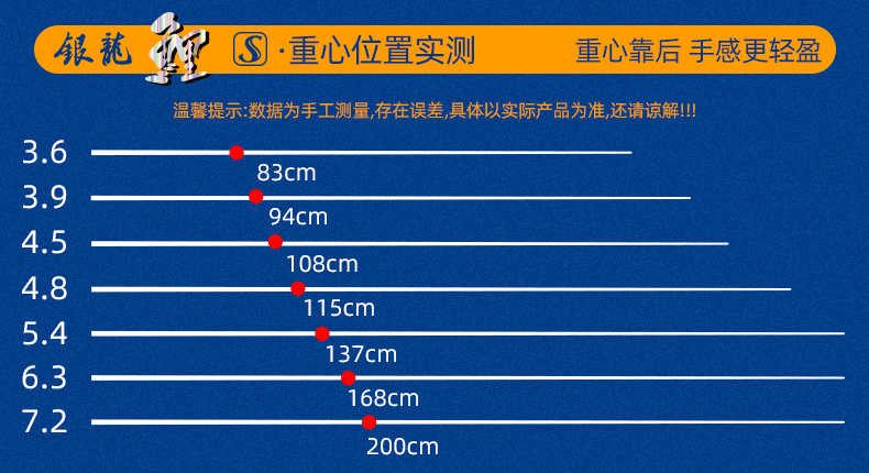 威海寶飛龍釣具魚竿銀龍鯉二代_11.jpg