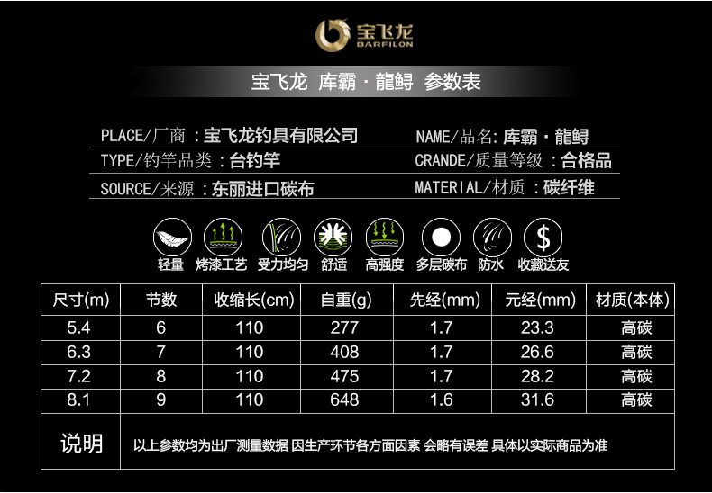 威海寶飛龍釣竿大物竿庫霸龍鱘詳情3.jpg