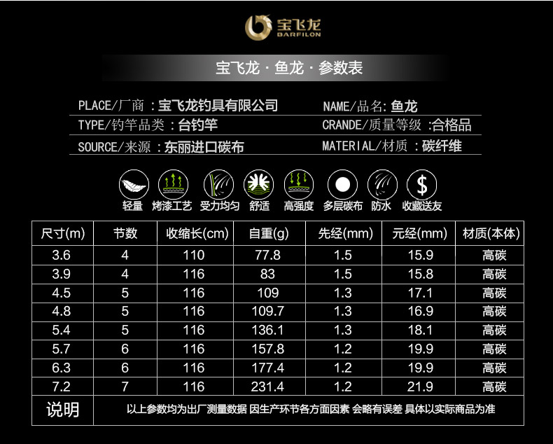 威海寶飛龍釣具魚竿魚龍詳情3.jpg