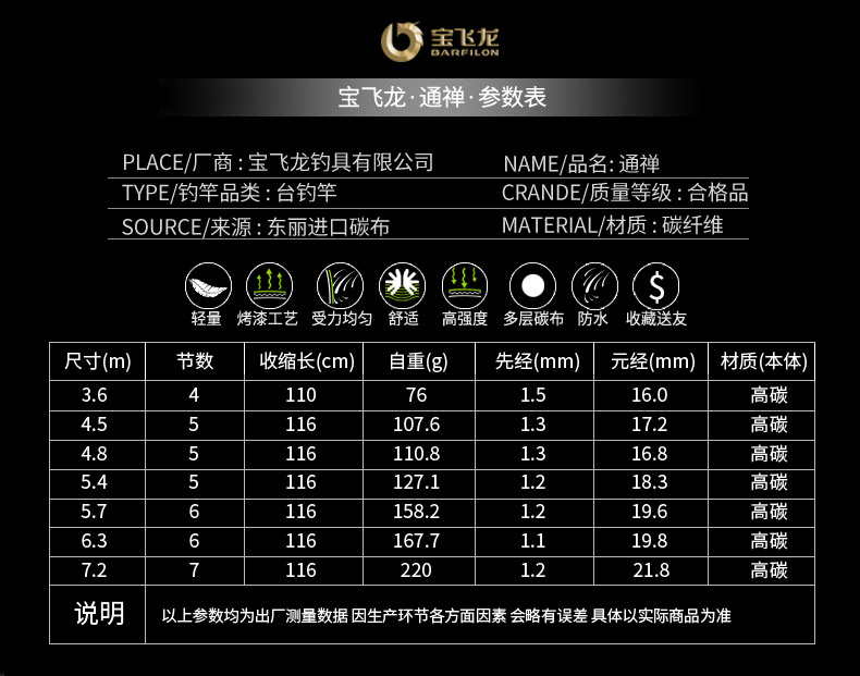 威海寶飛龍釣竿豪仕達系列綜合竿通禪_03.jpg