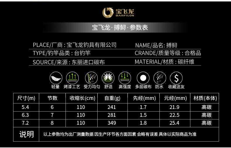 威海寶飛龍釣具魚竿大物竿搏鱘_03.jpg