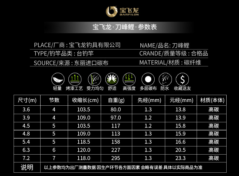 威海寶飛龍漁具釣竿刀鋒鯉_03.jpg