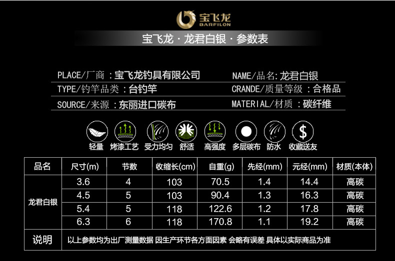 威海寶飛龍漁具釣竿綜合竿龍君白銀_03.jpg