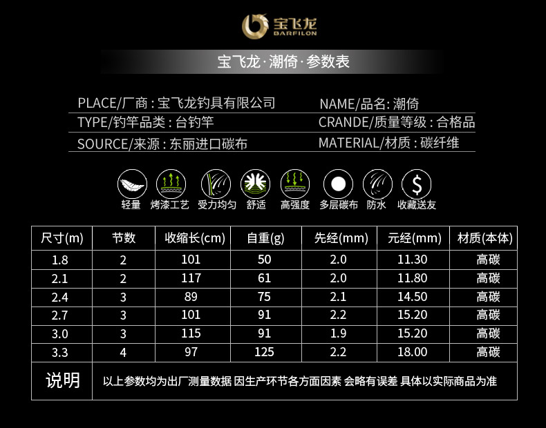 威海寶飛龍釣具魚竿潮倚_03.jpg