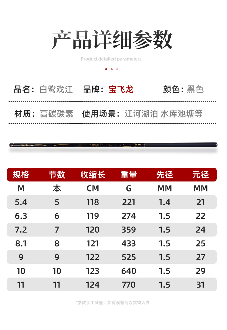 威海寶飛龍魚竿工廠2021新品大物竿白鷺戲江臺釣竿釣魚魚竿詳情_07.jpg