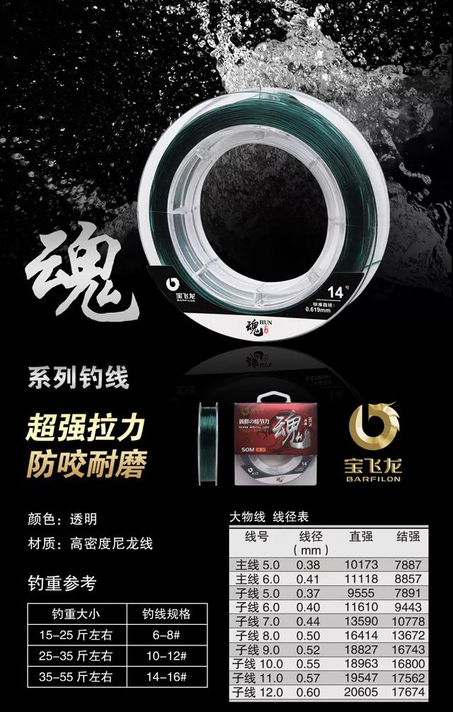 寶飛龍魚線魂.jpg