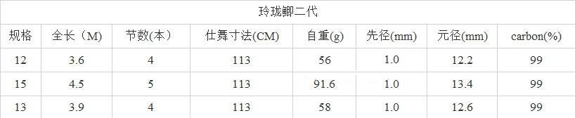 參數.jpg
