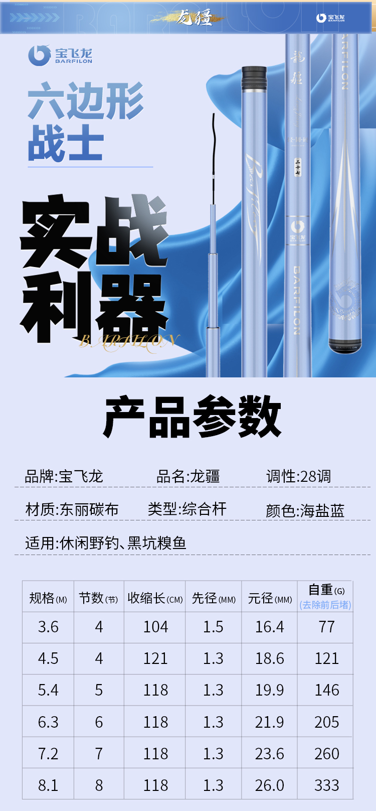 龍疆-參數(shù)-1.jpg
