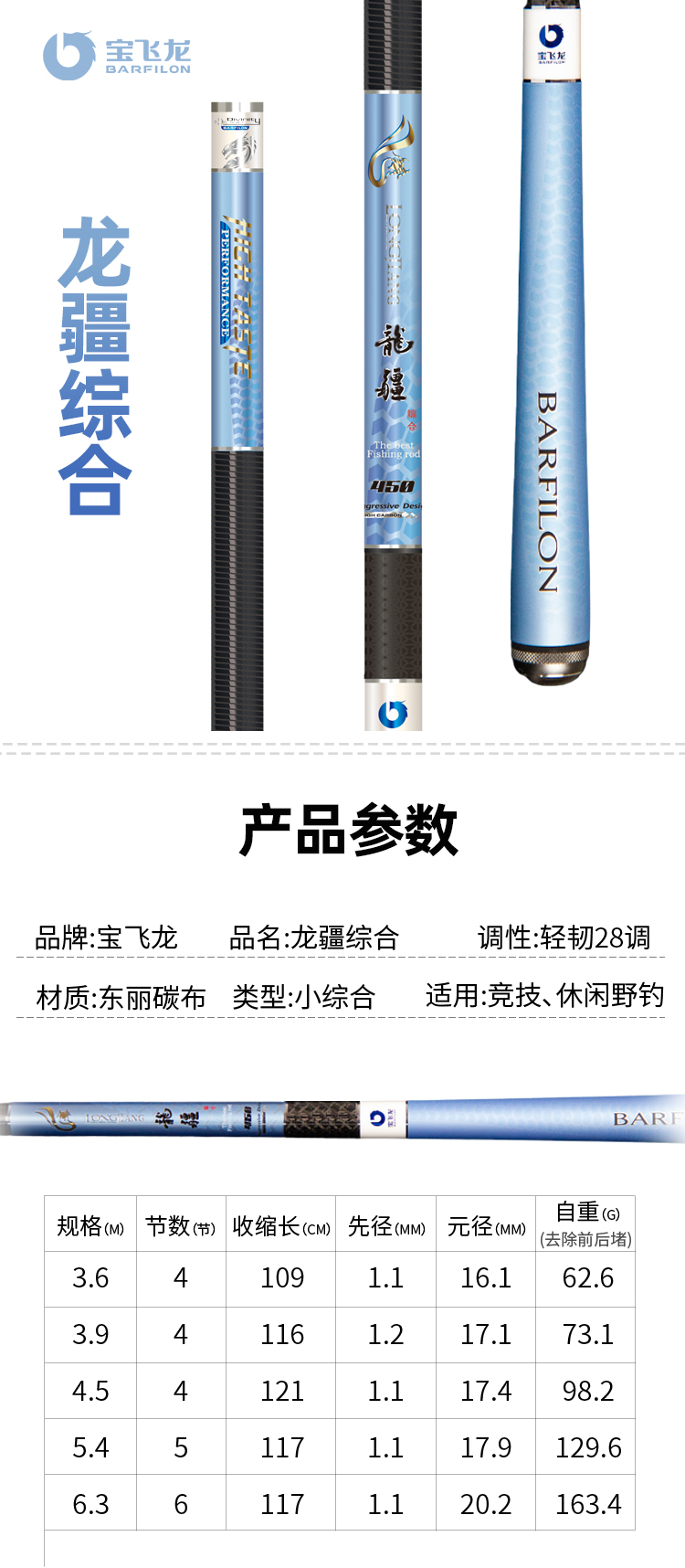 龍疆綜合參數.jpg